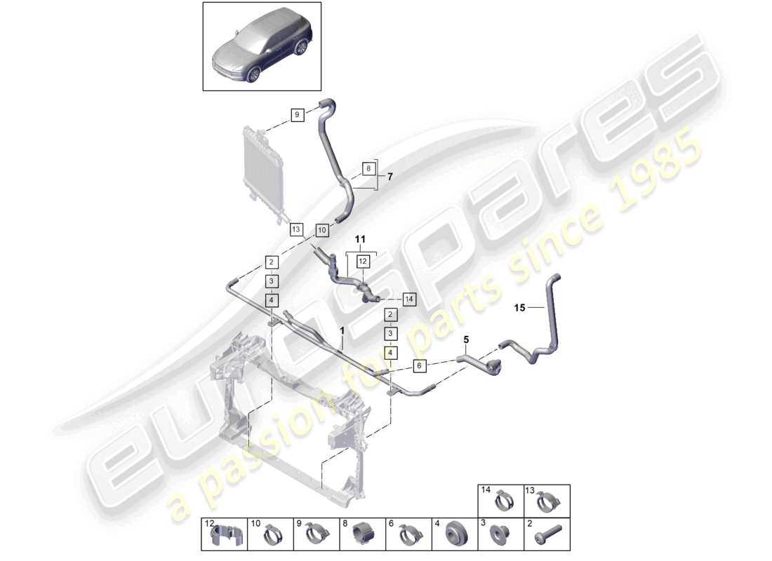 porsche 2024 (cayenne e3 9ya/9yb) système de refroidissement du liquide de refroidissement schéma des pièces