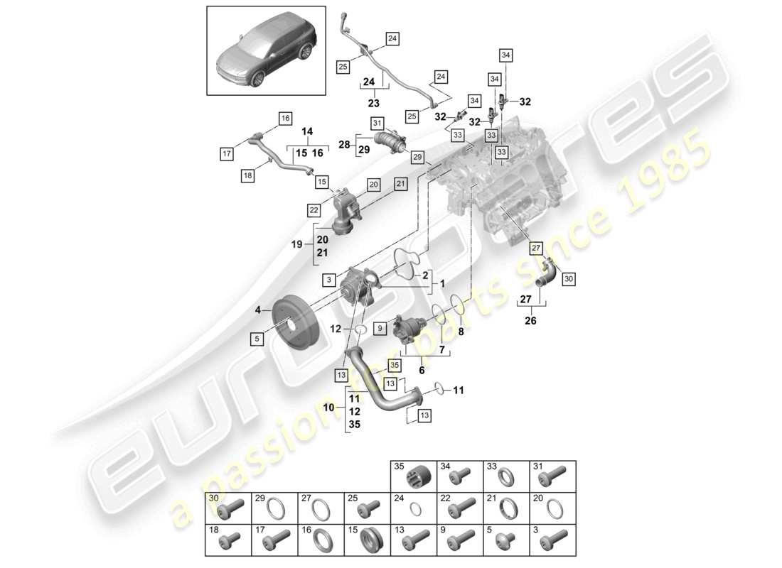 porsche 2024 (cayenne e3 9ya/9yb) boîtier de thermostat de pompe à liquide de refroidissement tuyau de liquide de refroidissement conduite de reniflard schéma des pièces