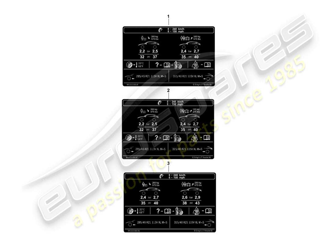 porsche 2026 (cayenne e3 pa) plaque signalétique pour la pression des pneus 21 pour pneus toutes saisons schéma des pièces