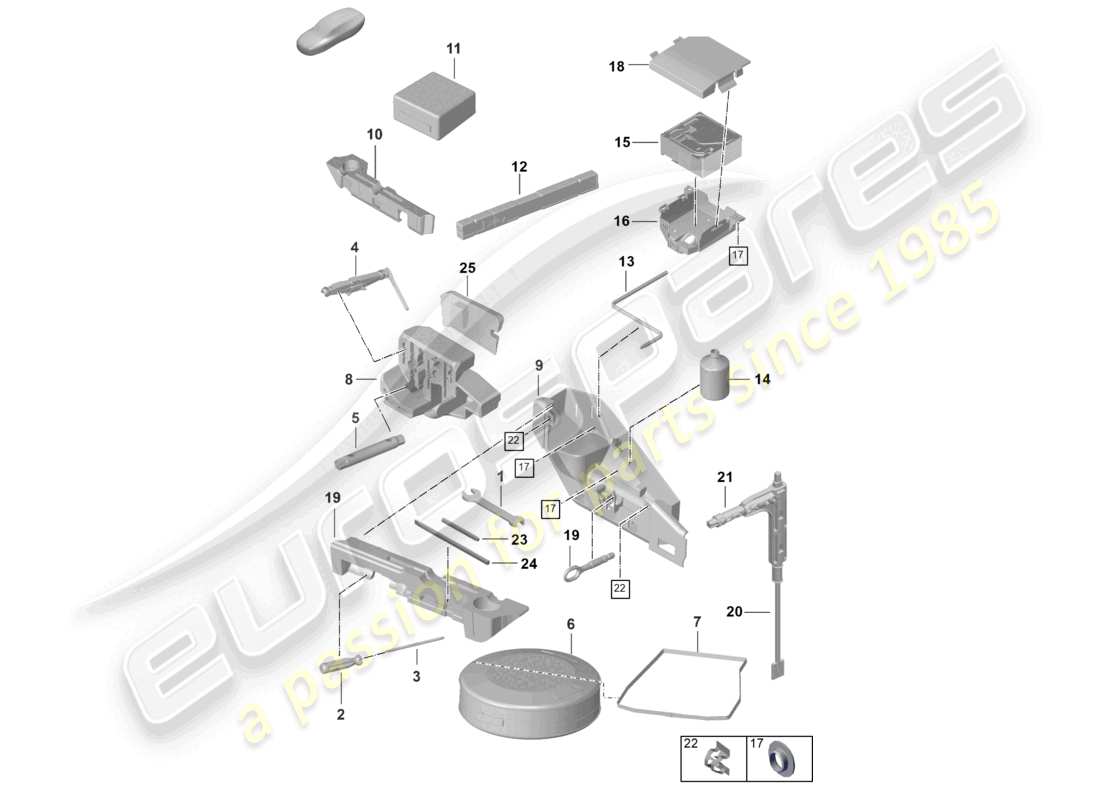 porsche 2024 (992-2) outils du véhicule schéma des pièces
