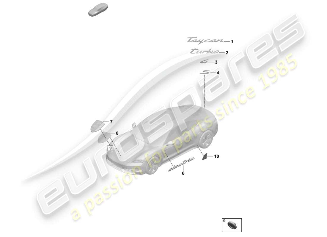 porsche 2026 (taycan 9j1-2) inscription porsche crête film de protection en pierre diagramme des pièces