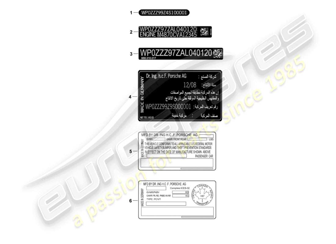 porsche 2024 (cayenne e3 9ya/9yb) signes/avis schéma des pièces