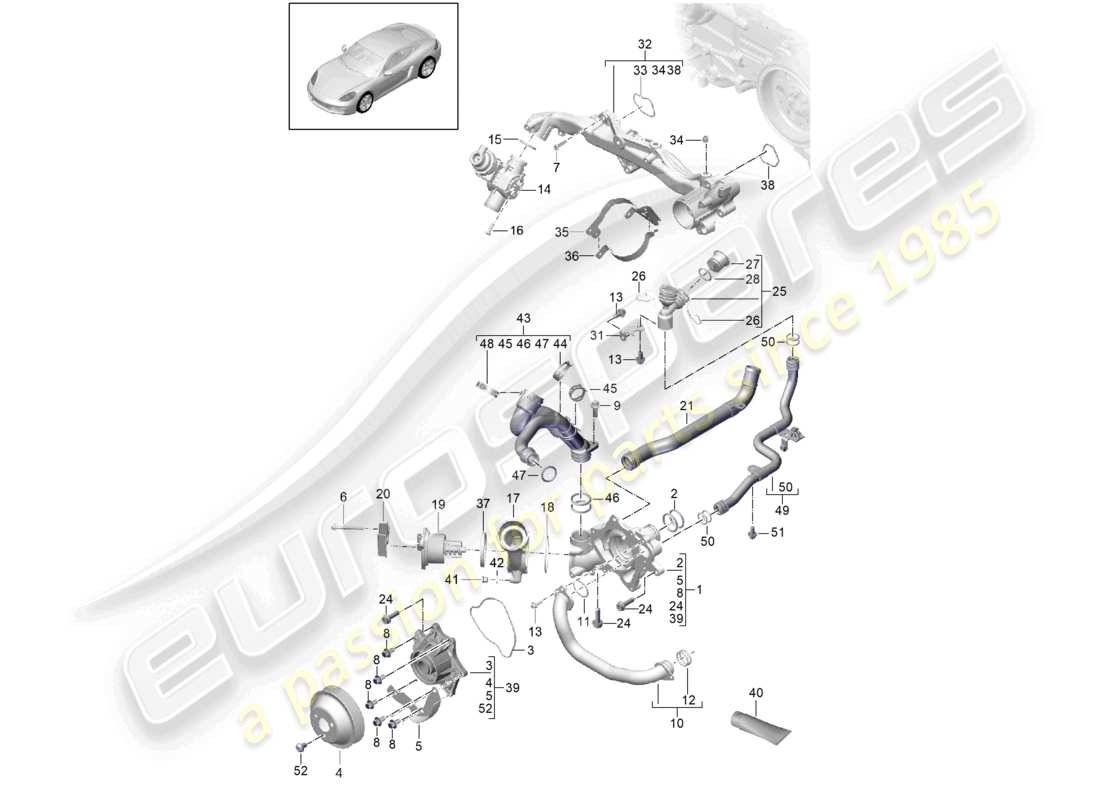 porsche 2025 (718 cayman) système de refroidissement du liquide de refroidissement boîtier du thermostat de la pompe à liquide de refroidissement support d'assemblage schéma des pièces