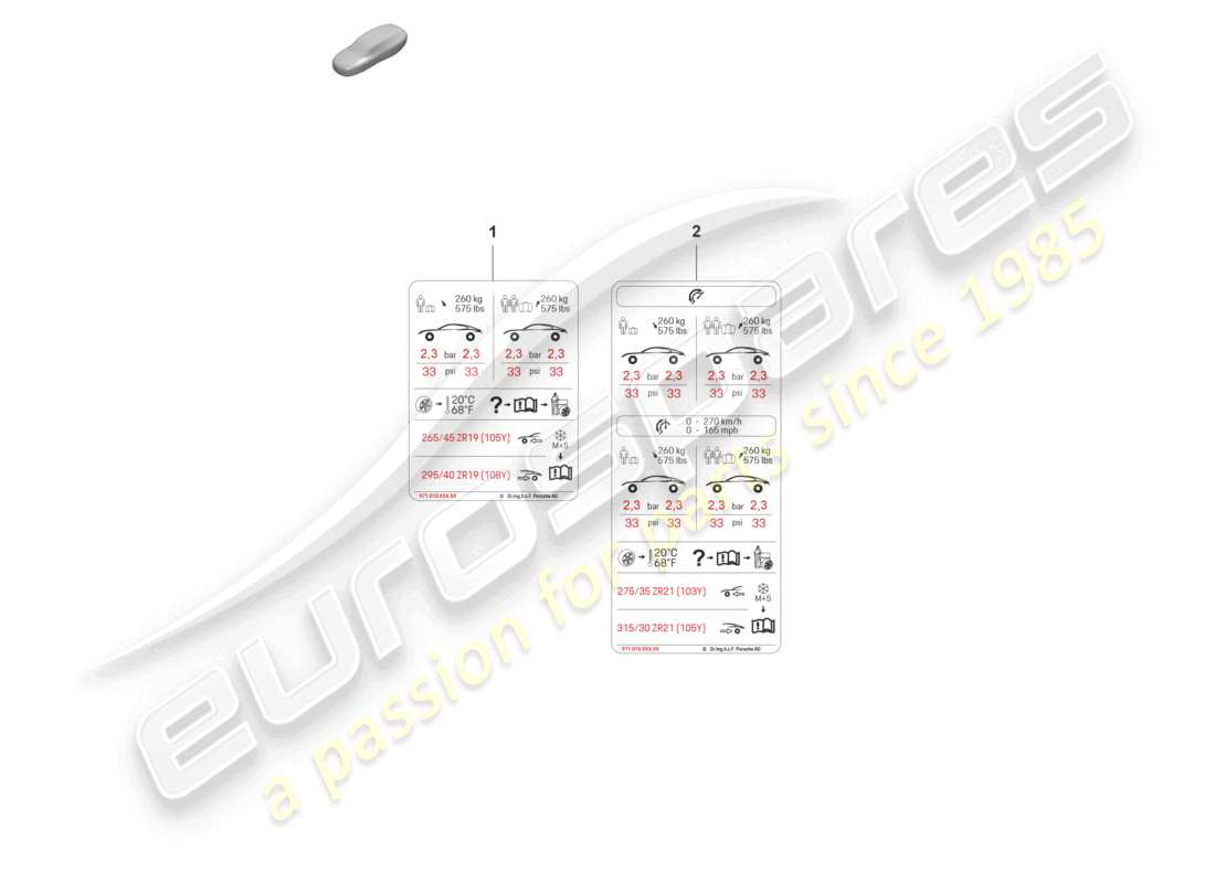 porsche 2022 (panamera 971-2) plaque signalétique pour la pression des pneus 20 pour pneus été d >>- mj 2021 schéma des pièces