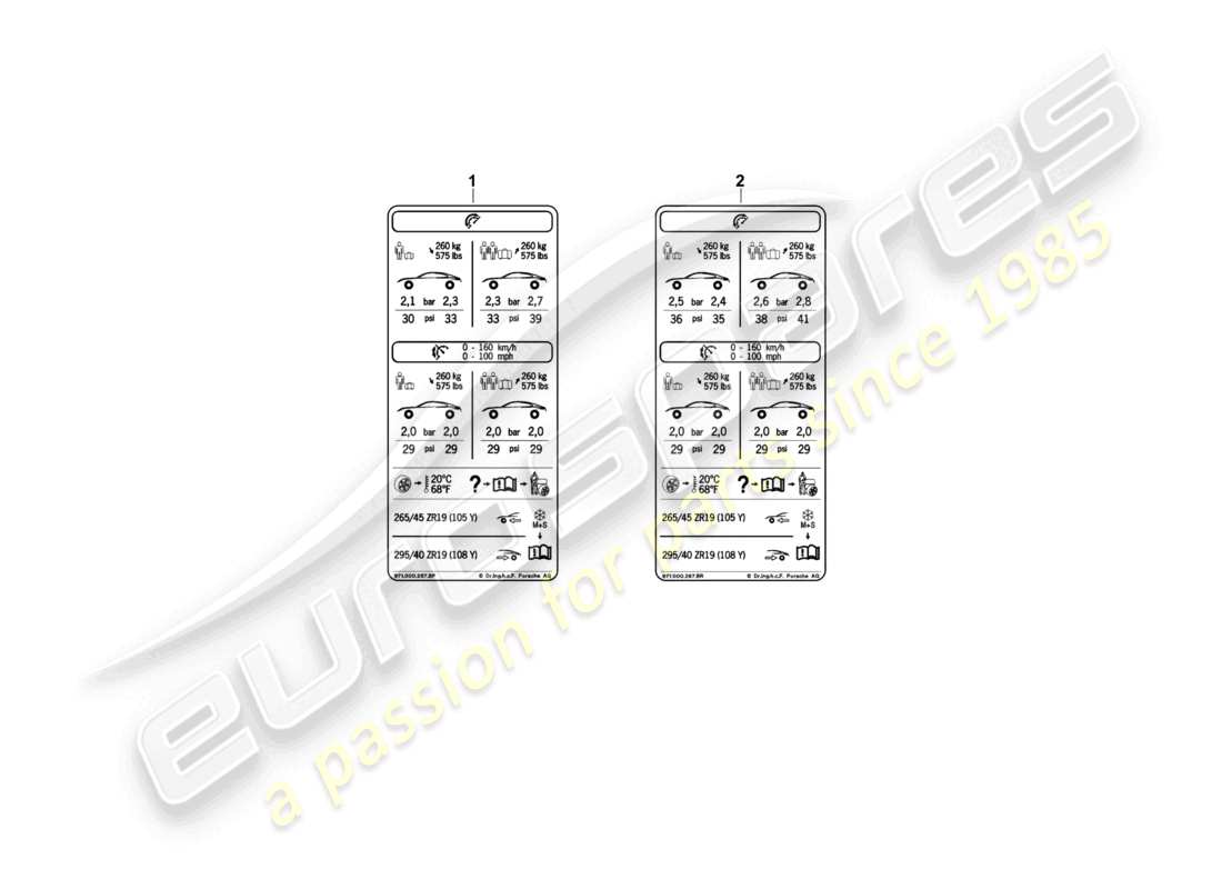 porsche 2021 (panamera 971-1) plaque signalétique de pression des pneus 19 comf.air press., basse vitesse row pour pneus été d >>- 04.11.2018 schéma des pièces