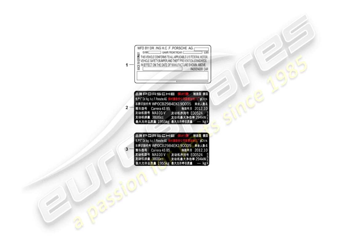 porsche 2021 (panamera 971-1) certificat autocollant états-unis certificat autocollant canada étiquette de données chine corée russie diagramme des pièces