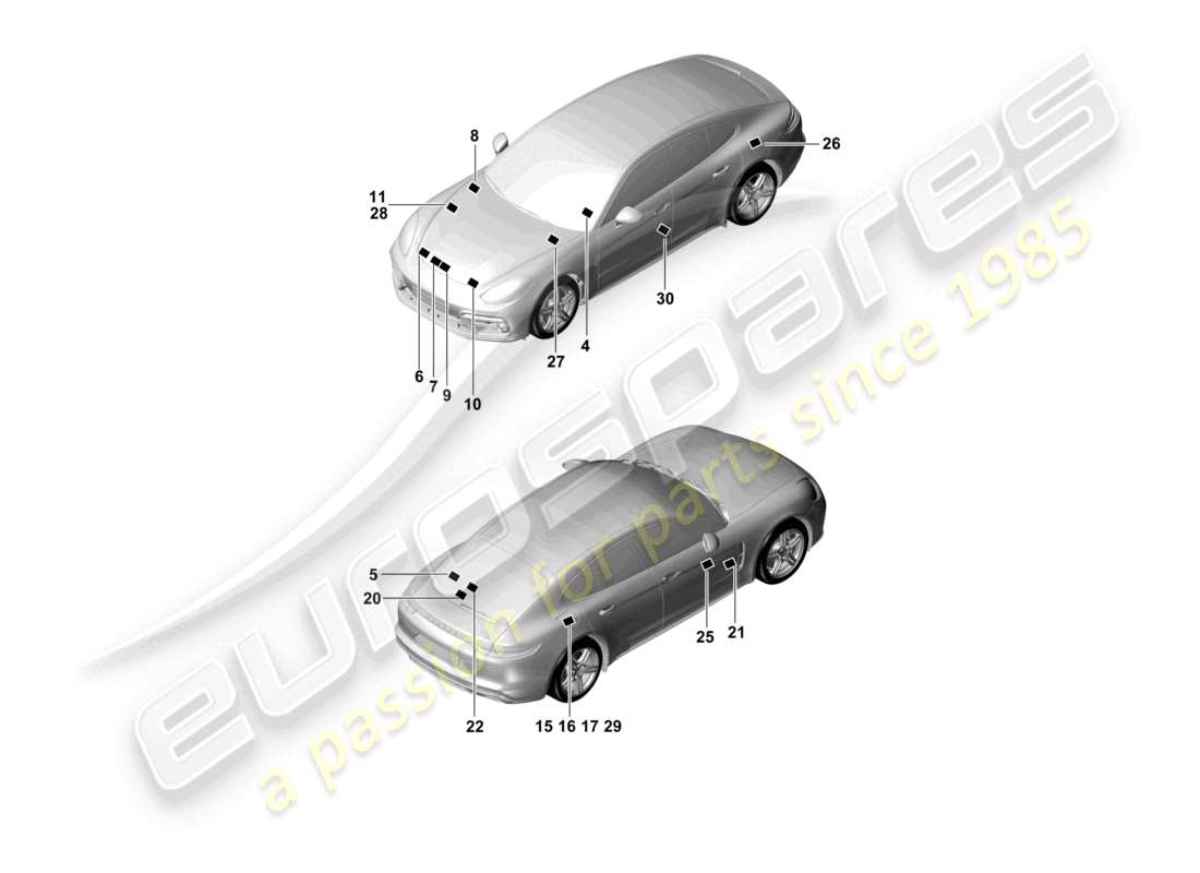 porsche 2021 (panamera 971-1) signes/avis schéma des pièces