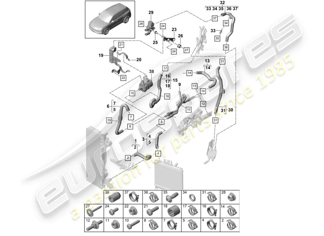 porsche 2024 (cayenne e3 9ya/9yb) schéma des pièces de la partie avant du système de refroidissement par liquide de refroidissement