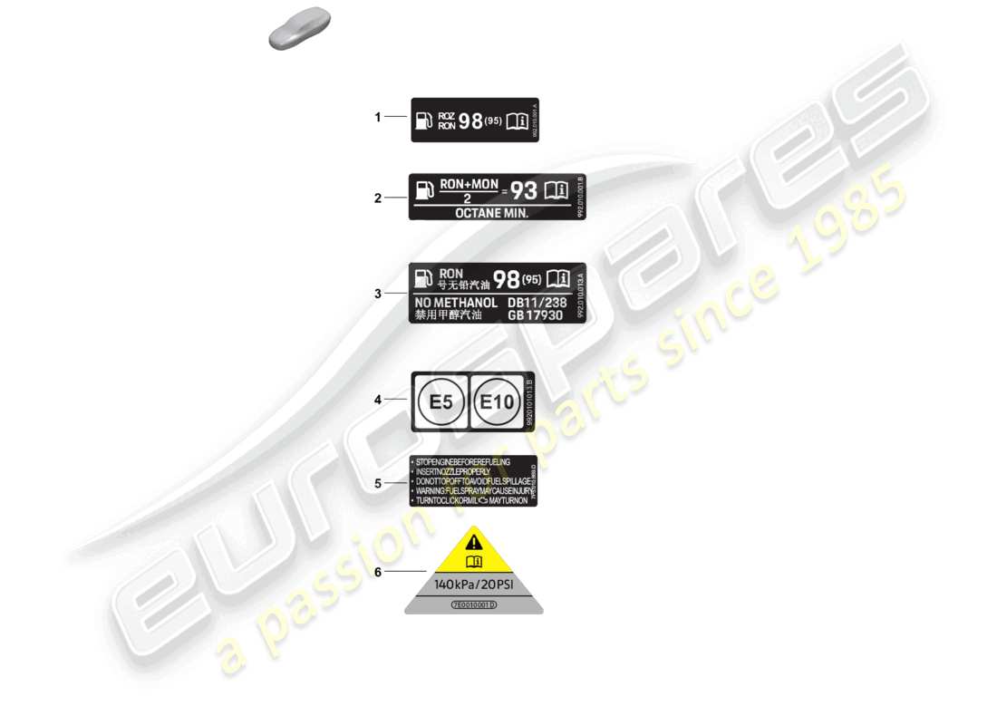 porsche 2026 (992-2 gt3) autocollant pour goulot de remplissage de carburant schéma des pièces