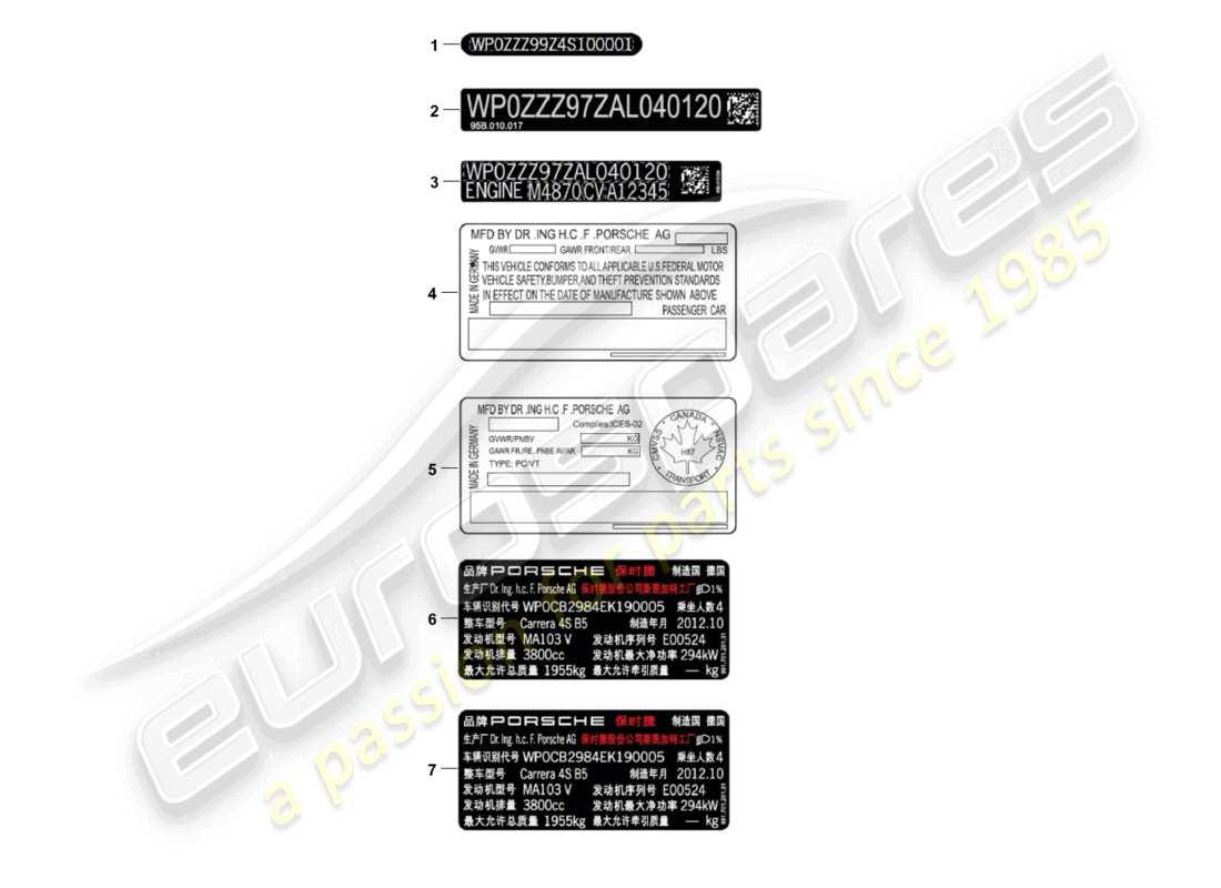 porsche 2025 (cayenne e3 pa) panneaux/avis étiquette de données diagramme des pièces