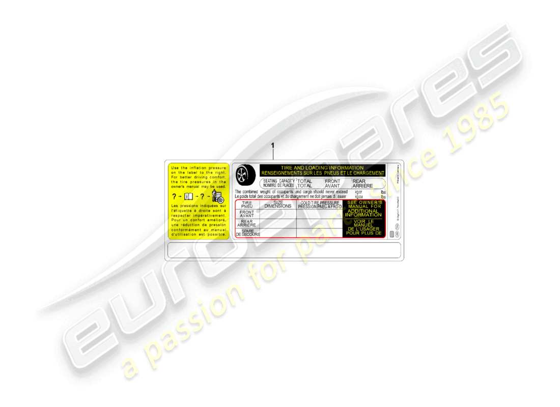 porsche 2025 (cayenne e3 pa) plaque signalétique pour la pression des pneus aux états-unis