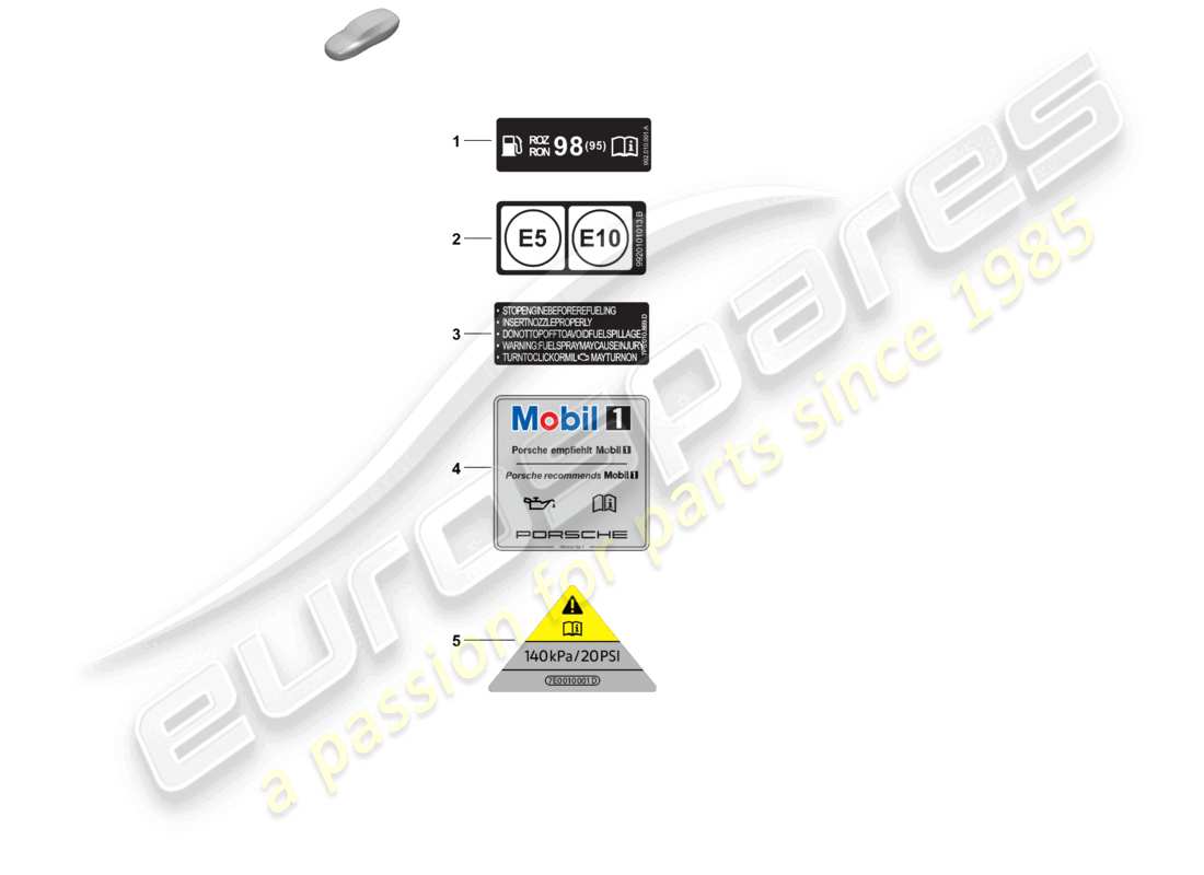 porsche 2026 (panamera 976) autocollant pour goulot de remplissage de carburant schéma des pièces