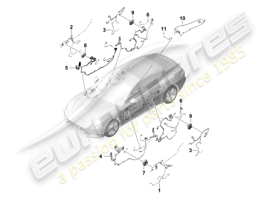 porsche 2021 (panamera 971-1) faisceaux de câbles portes avant et arrière unités de commande portes schéma des pièces