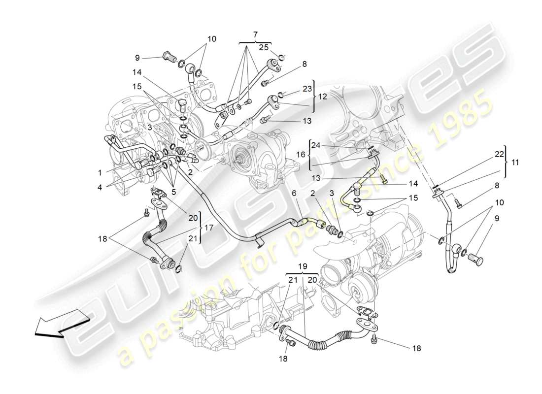 maserati levante modena s (2022) système de turbocompression : lubrification et refroidissement schéma des pièces