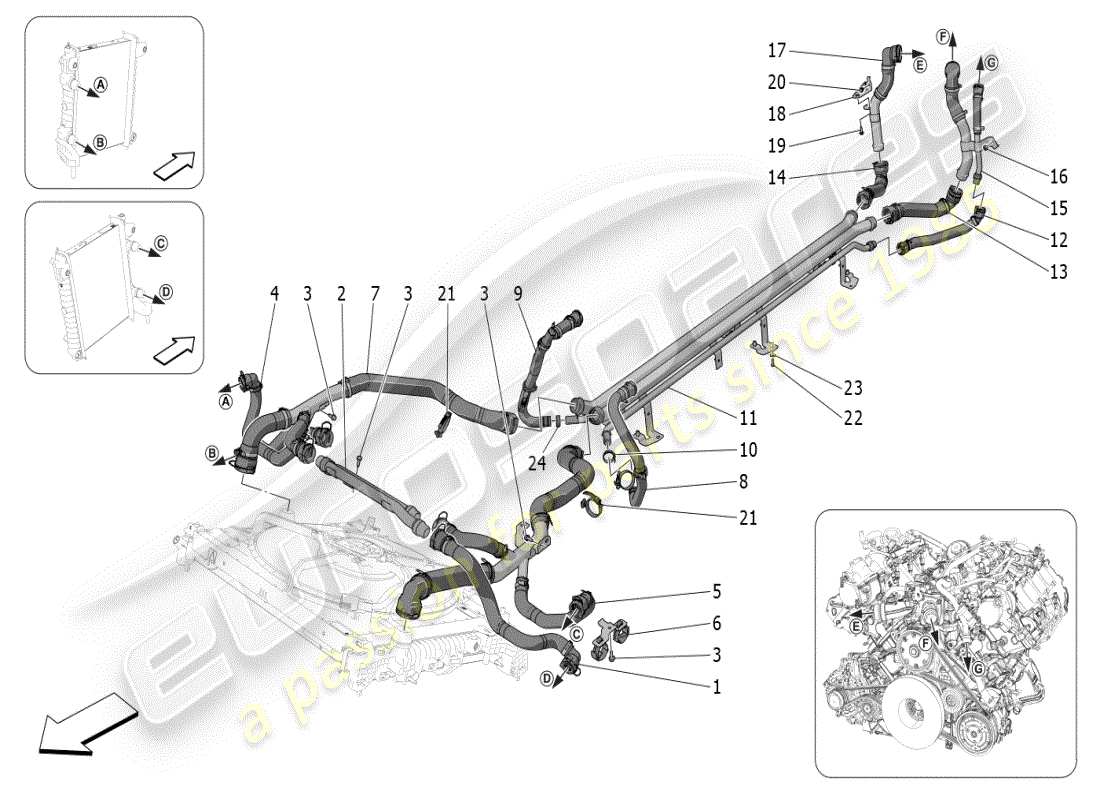 maserati mc20 (2024) système de refroidissement : diagramme de pièces nourice et lignes