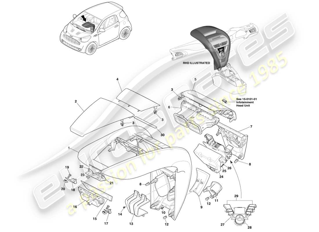 aston martin cygnet (2012) diagramme des pièces de la pile centrale