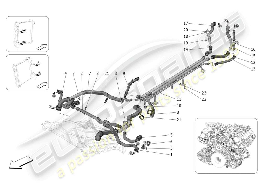 maserati mc20 (2022) système de refroidissement : diagramme de pièces nourice et lignes