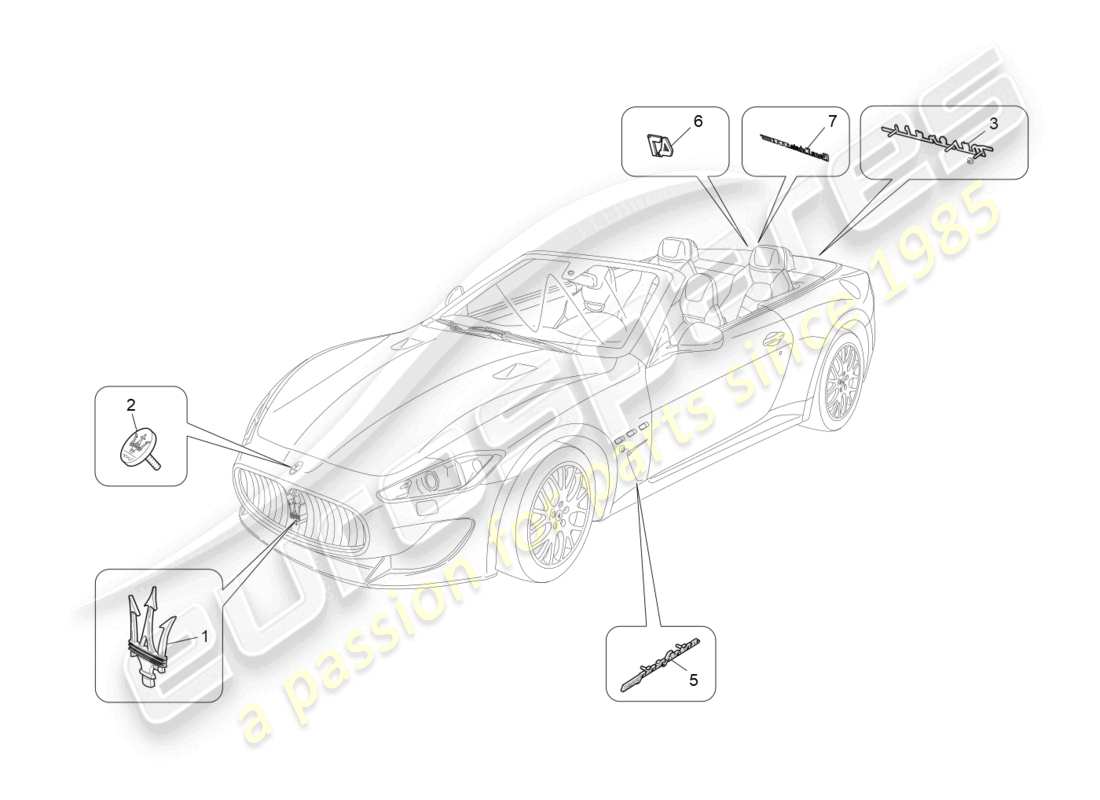 maserati grancabrio mc (2013) diagramme des pièces des garnitures, marques et symboles