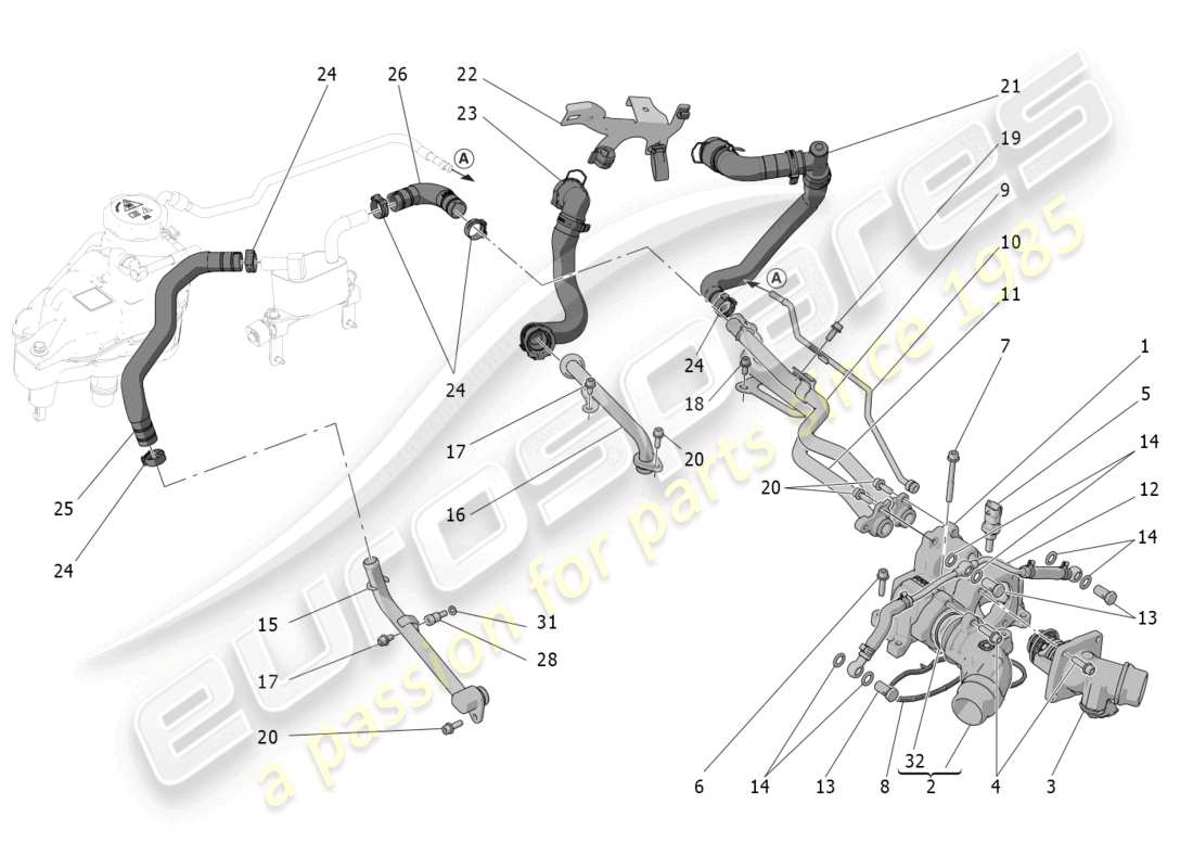 maserati grecale trofeo (2023) système de refroidissement : diagramme de pièces nourice et lignes