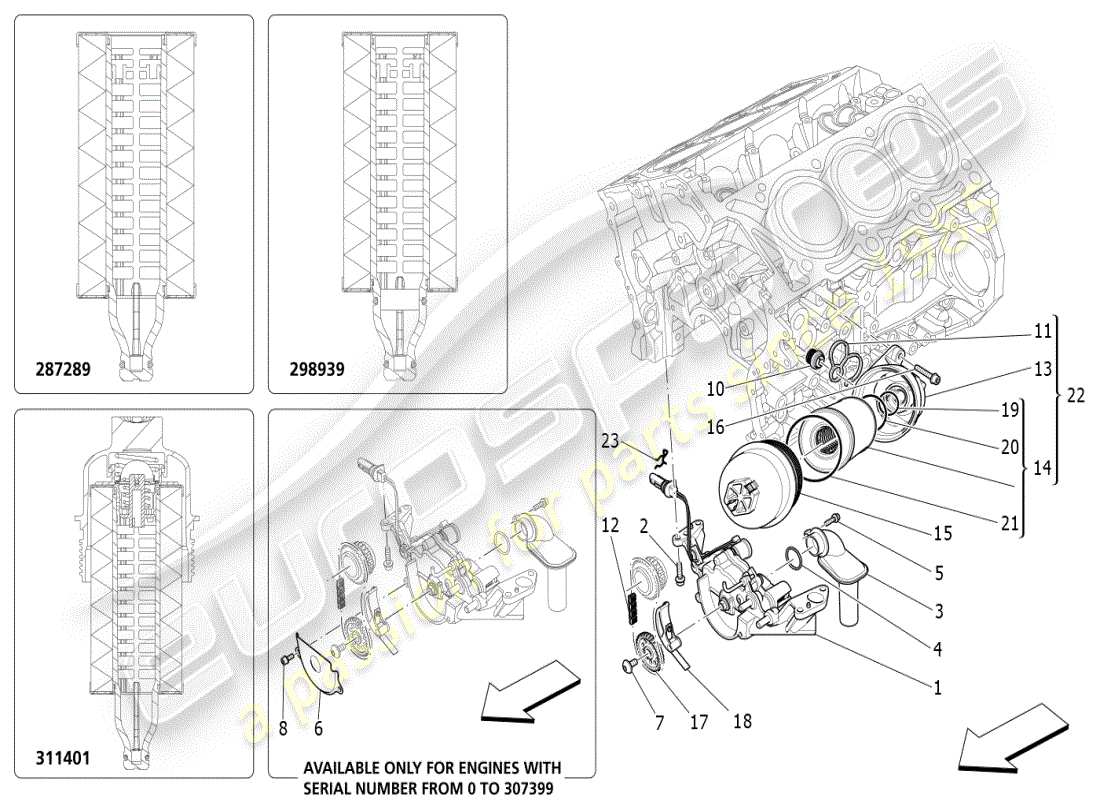 maserati ghibli (2019) système de lubrification : diagramme des pièces de la pompe et du filtre