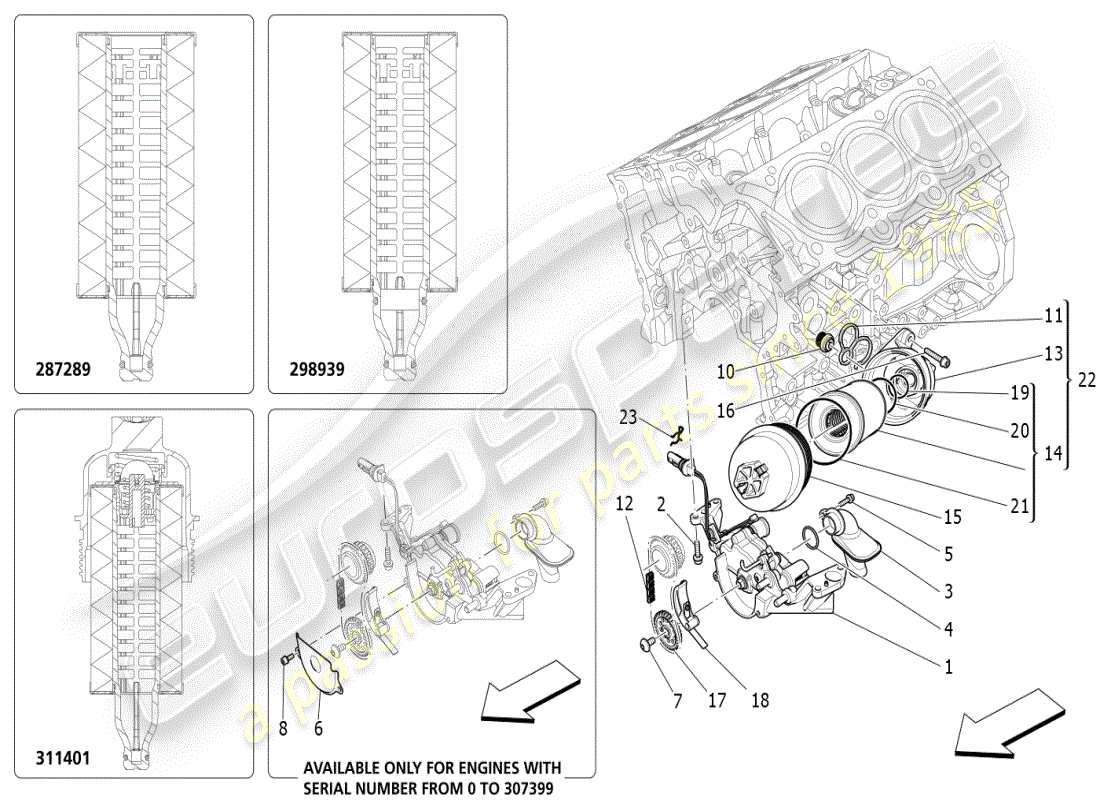 maserati ghibli (2019) système de lubrification : diagramme des pièces de la pompe et du filtre