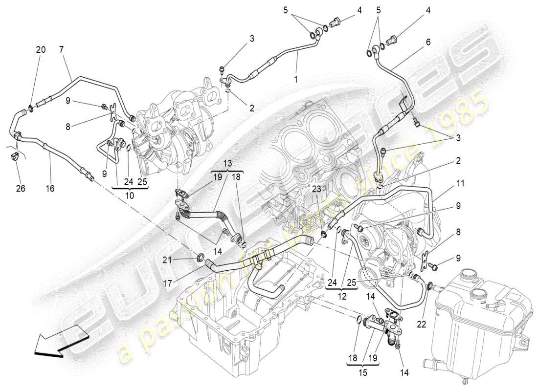 maserati ghibli (2019) système de turbocompression : lubrification et refroidissement schéma des pièces