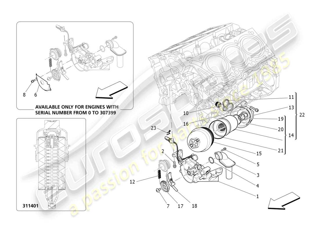 maserati levante zenga (2020) système de lubrification : diagramme des pièces de la pompe et du filtre