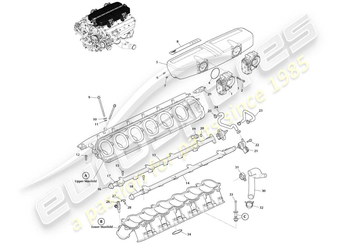 aston martin one-77 (2011) schéma des pièces de chargement et de commandes de carburant