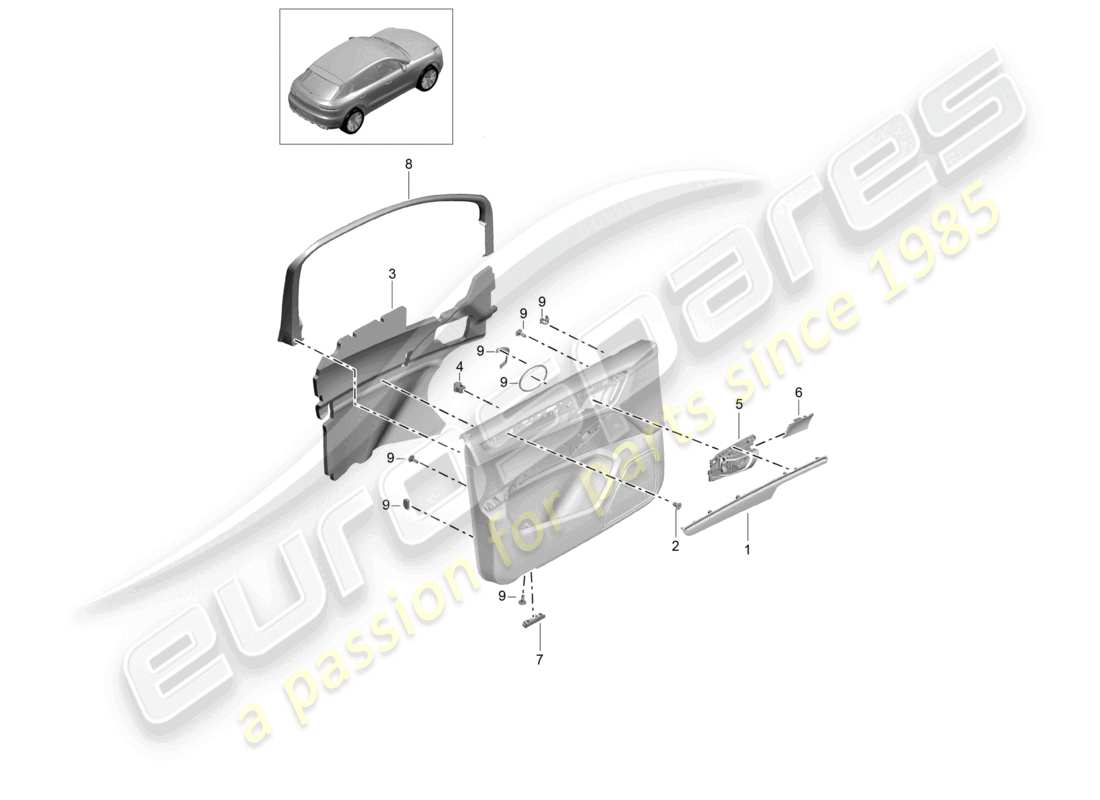 porsche 2021 (macan) accessoires panneau de porte avant schéma des pièces