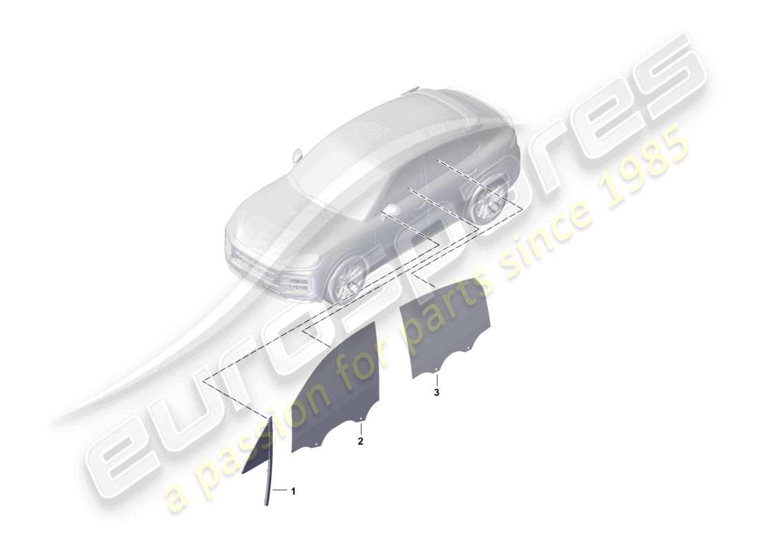 porsche 2025 (cayenne e3 pa) schéma des pièces des portes latérales du coupé