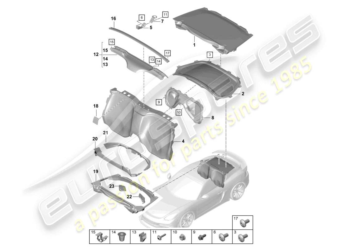 porsche 2021 (718 cayman gt4) garnitures du compartiment moteur schéma des pièces