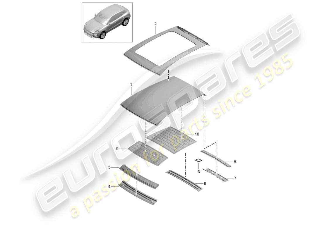 porsche 2022 (macan) schéma des pièces du panneau de toit extérieur