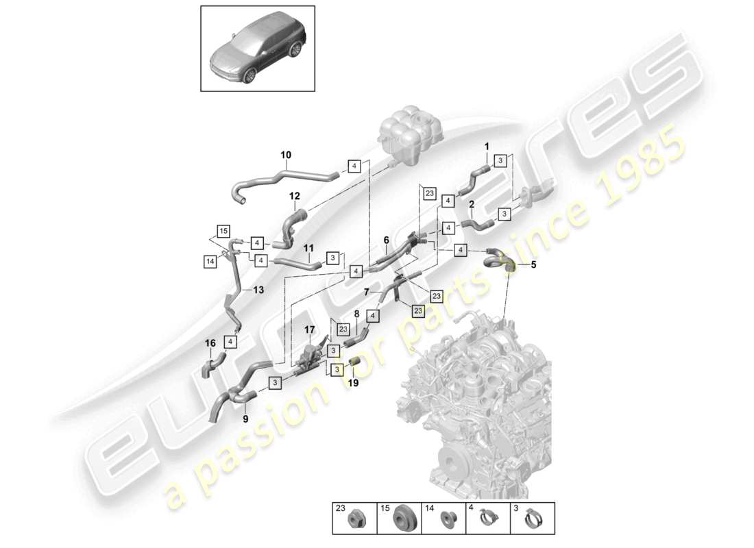 porsche 2021 (cayenne e3 9ya/9yb) chauffage avec : schéma des pièces du chauffage auxiliaire
