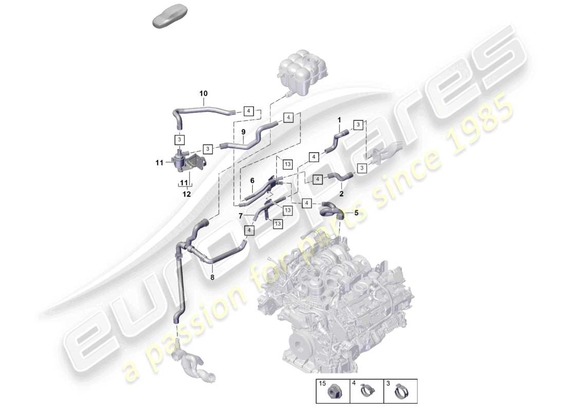 porsche 2026 (cayenne e3 pa) chauffage pour modèles sans chauffage auxiliaire schéma des pièces