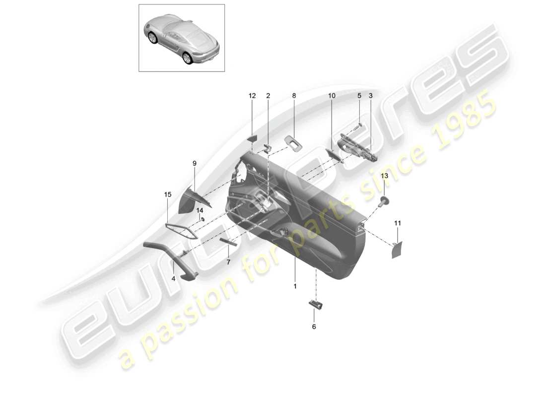 porsche 2021 (718 cayman) panneau de porte accessoires cuir bicolore schéma des pièces