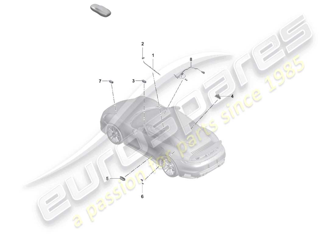 porsche 2022 (992-1 turbo / s) éclairage intérieur témoin d'avertissement de porte éclairage du plancher diagramme des pièces