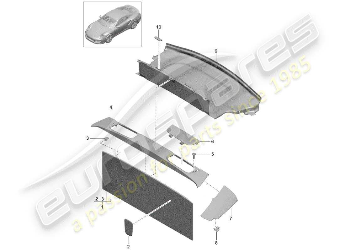 porsche 2018 (991-2 turbo) diagramme des pièces de doublure