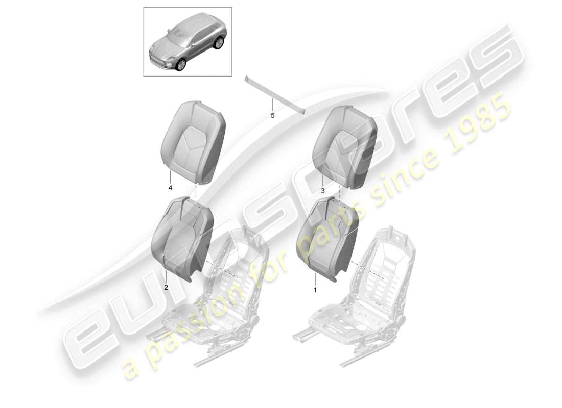 porsche 2021 (macan) housses de dossier en mousse pour siège standard diagramme des pièces