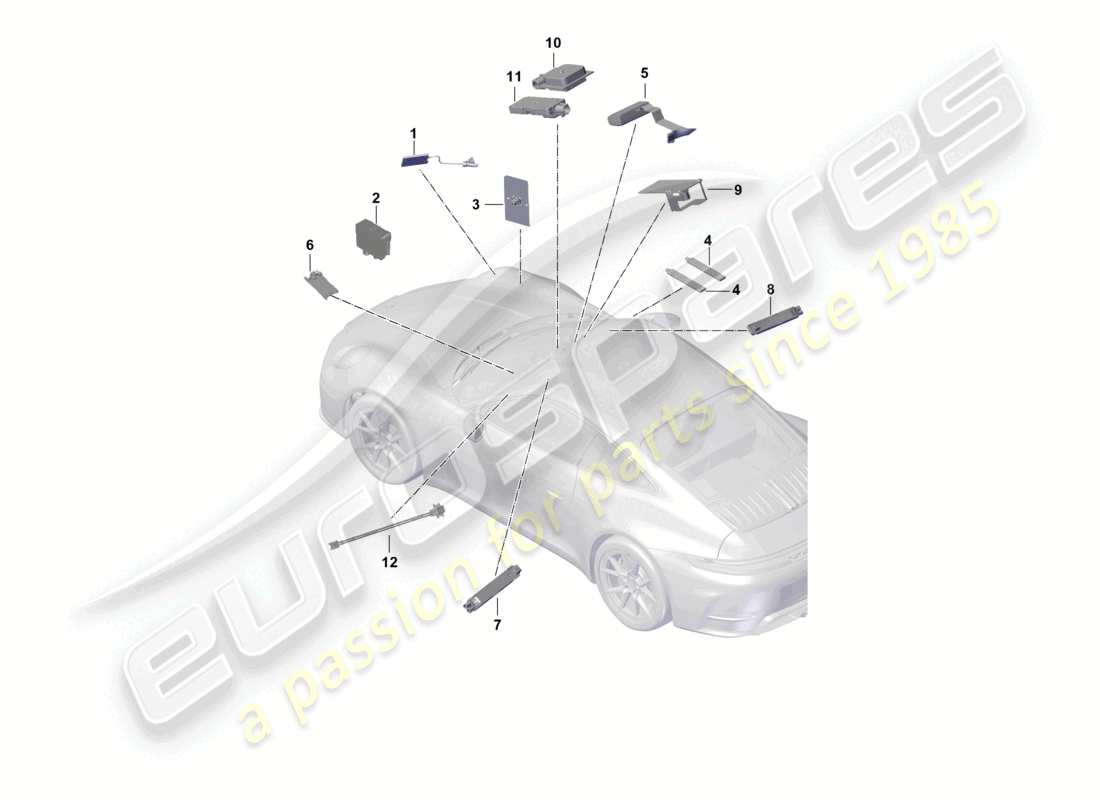 porsche 2024 (992-2) schéma de la partie avant de l'antenne