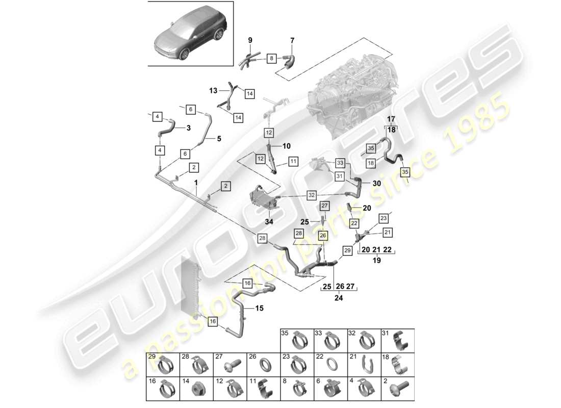 porsche 2024 (cayenne e3 9ya/9yb) système de refroidissement du liquide de refroidissement schéma des pièces