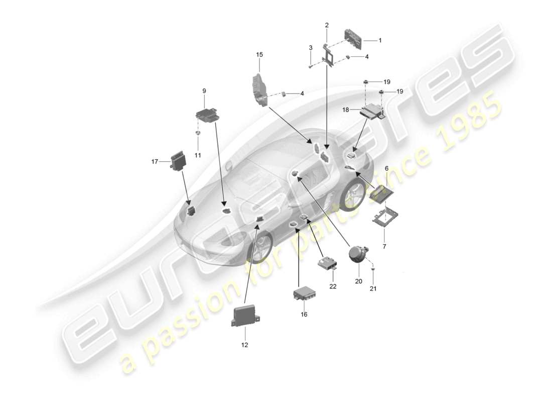 porsche 2021 (718 cayman) unités de commande schéma des pièces