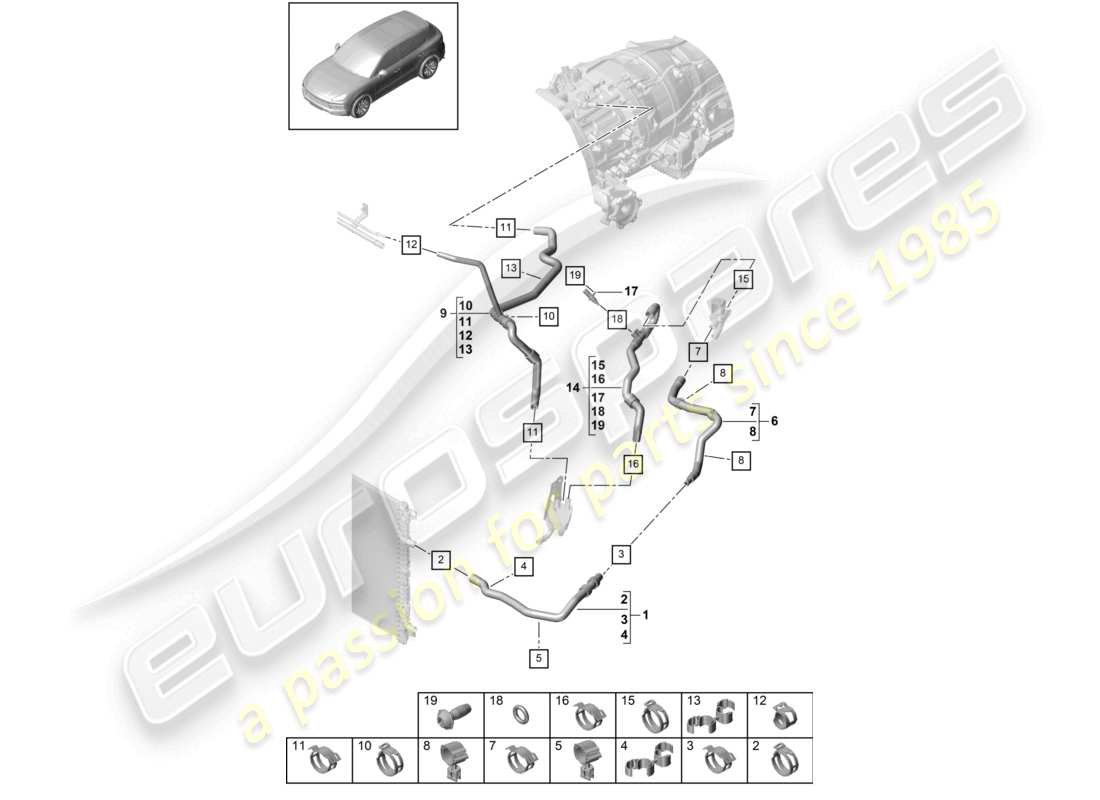 porsche 2024 (cayenne e3 9ya/9yb) système de refroidissement du liquide de refroidissement schéma des pièces