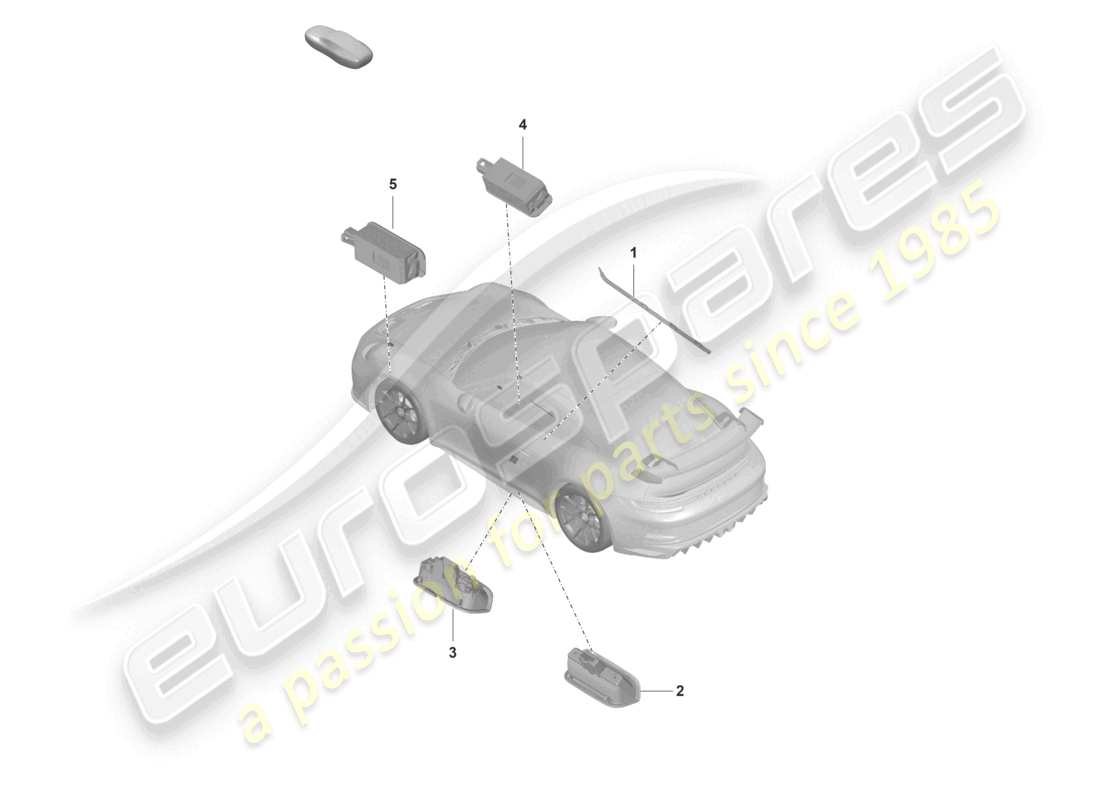 porsche 2023 (992-1 gt3/rs/st) éclairage intérieur témoin d'avertissement de porte éclairage du plancher diagramme des pièces