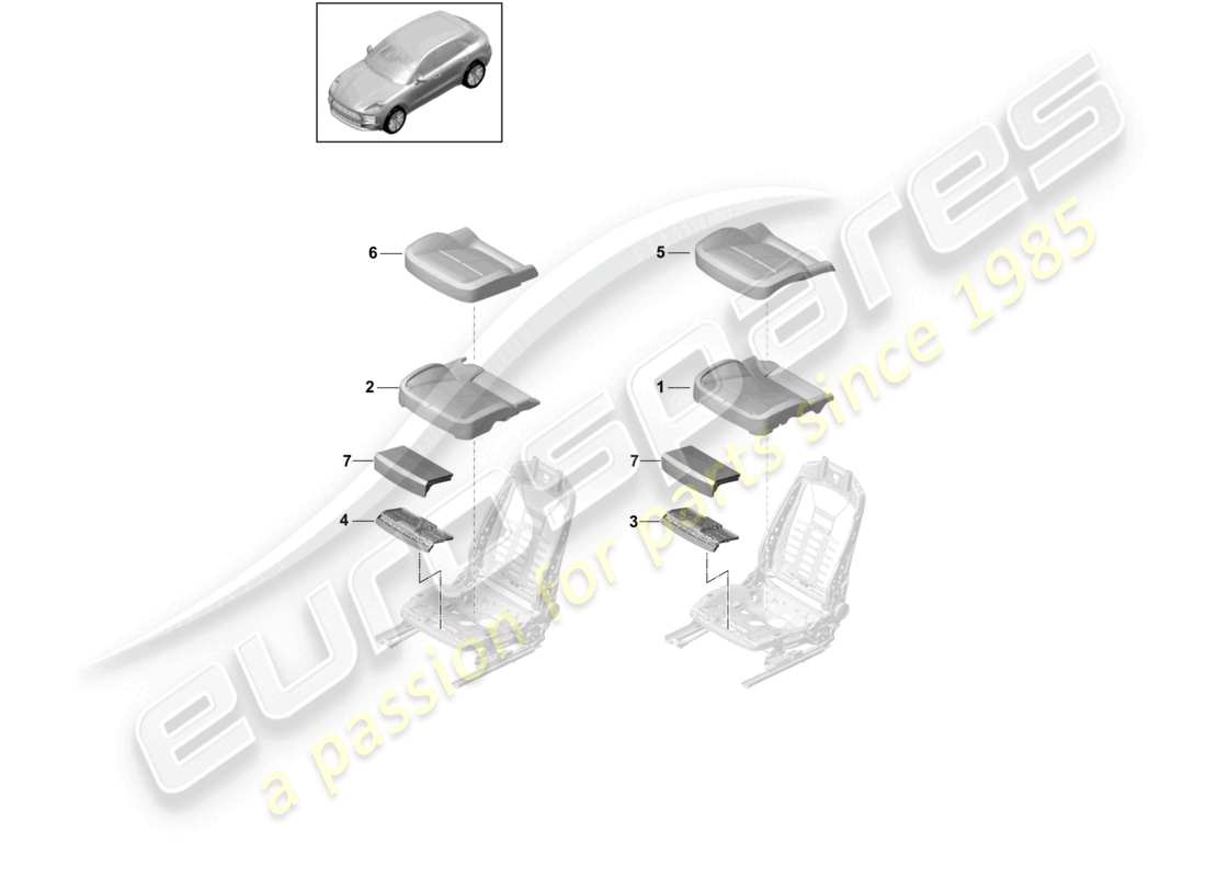 porsche 2021 (macan) housses de siège en mousse schéma des pièces du siège confort