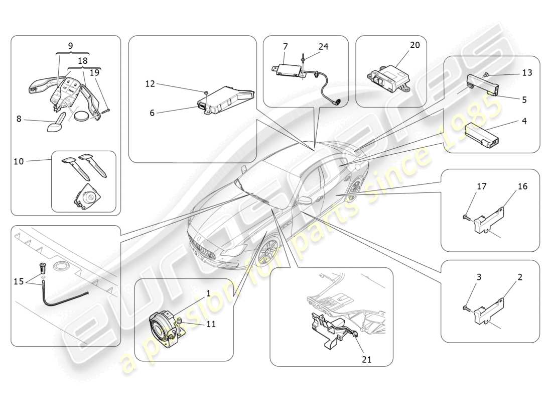 maserati quattroporte (2018) schéma des pièces du système d'alarme et d'immobilisation