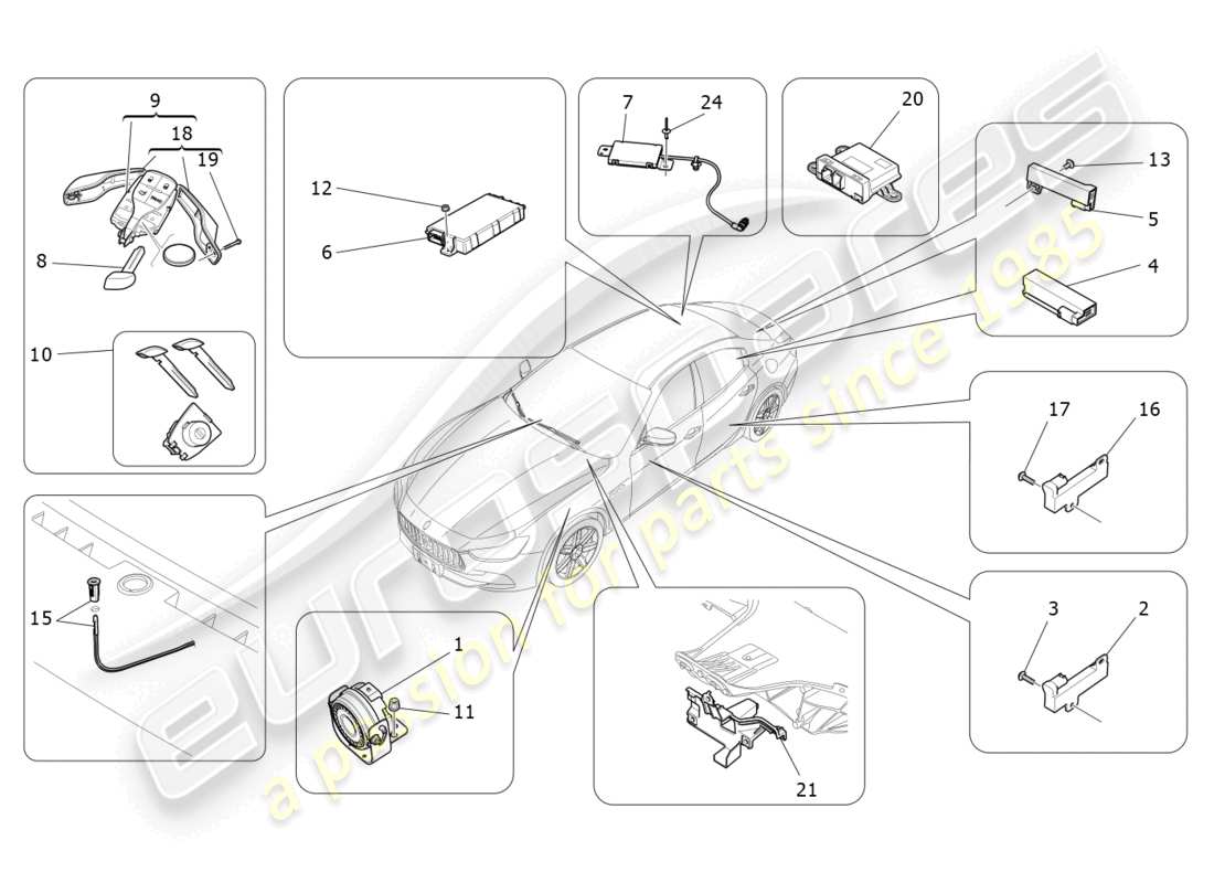 maserati ghibli fragment (2022) schéma des pièces du système d'alarme et d'immobilisation