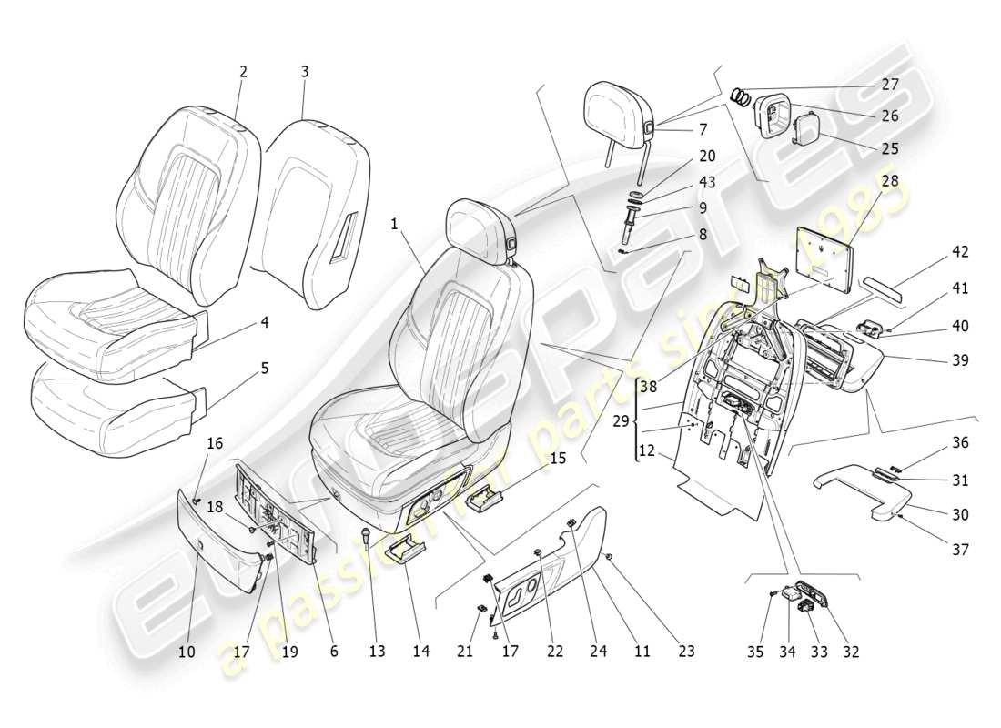 maserati quattroporte (2018) sièges avant : diagramme de pièces des panneaux de garniture