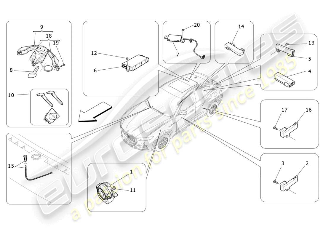 maserati levante (2017) schéma des pièces du système d'alarme et d'immobilisation