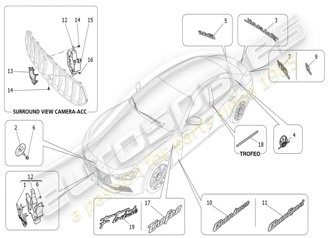 maserati ghibli (2019) diagramme des pièces des garnitures, marques et symboles