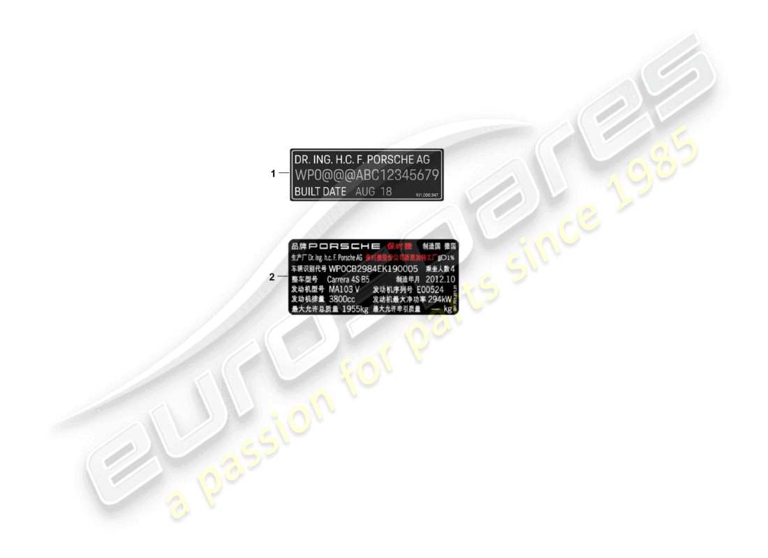 porsche 2025 (panamera 976) diagramme des pièces de l'étiquette de données